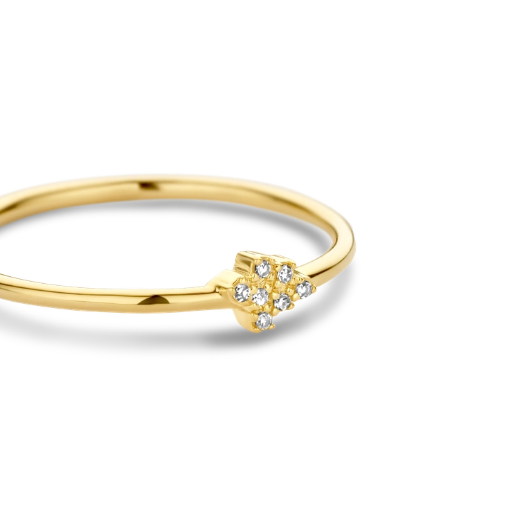 GLD - Cluster Ring